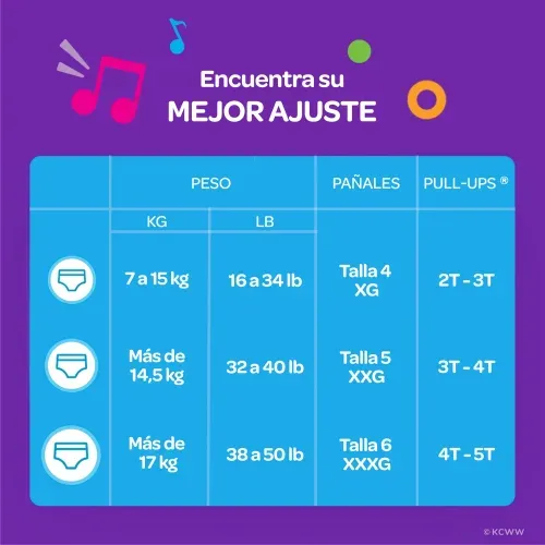 Calzoncillo de Entrenamiento Pull-Ups Talla Niño 4T-5T - 56 Unidades